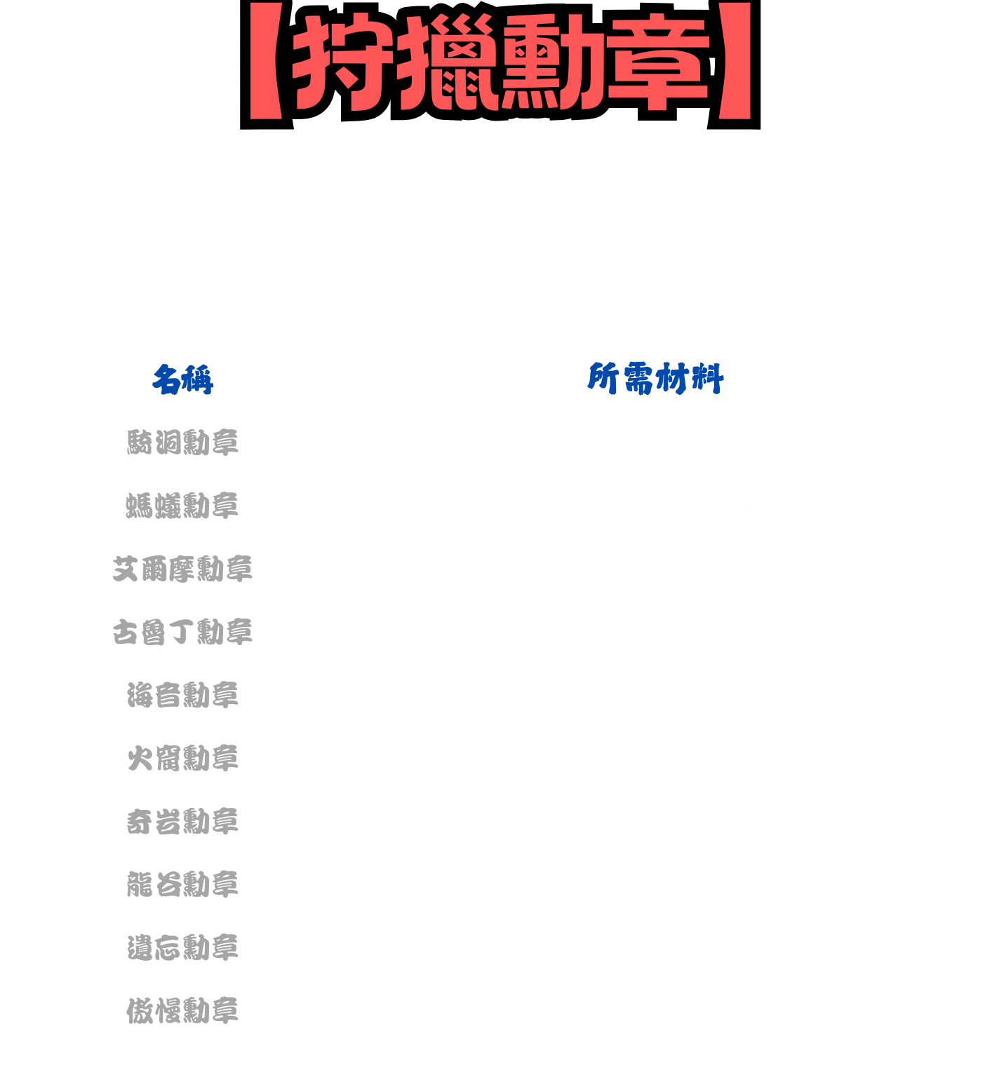 狩獵證明1.png
