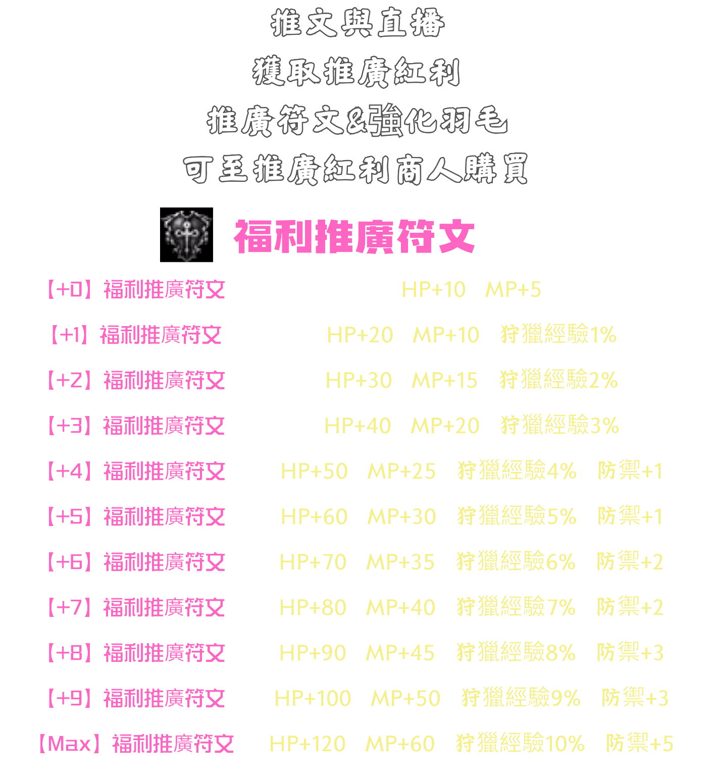 推廣服文.png