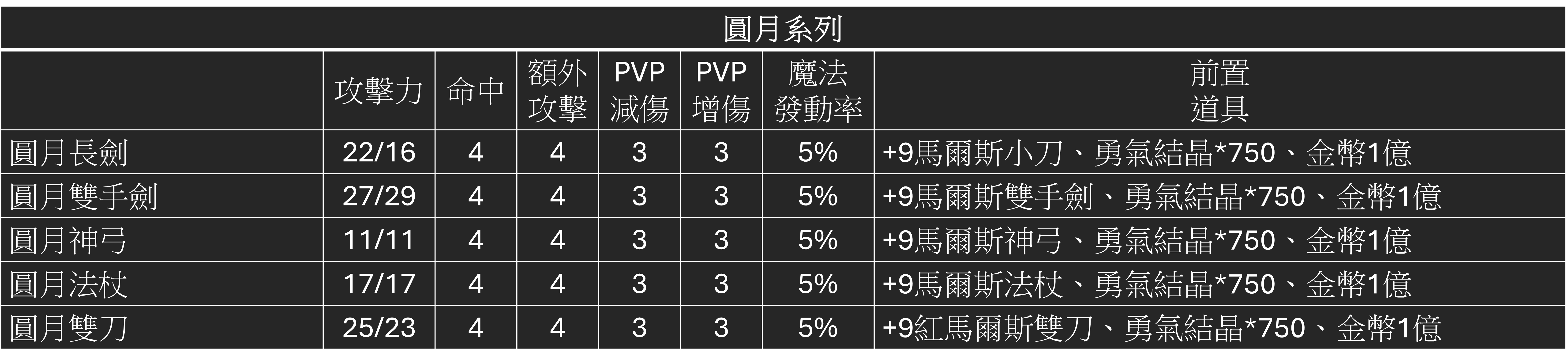 圓月系列.png