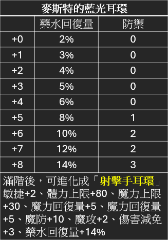 藍光.png